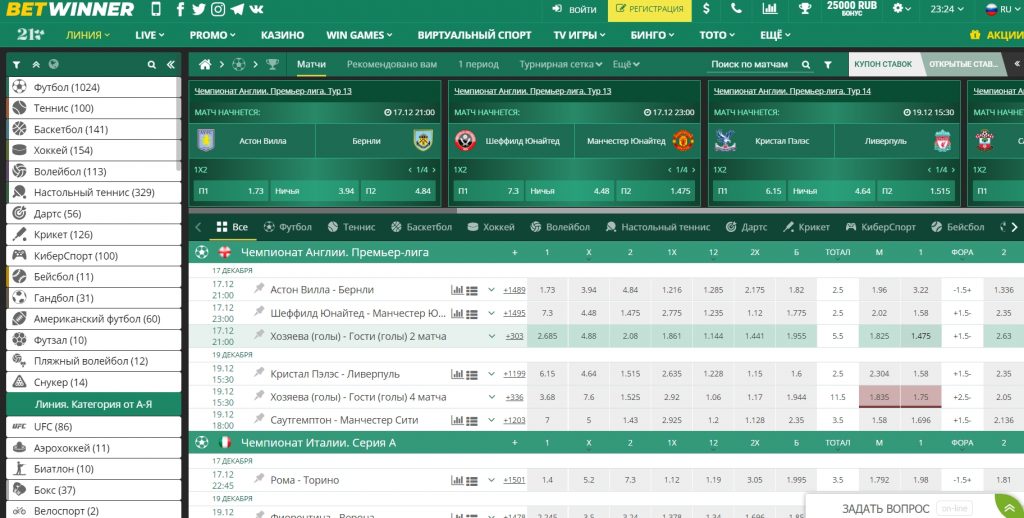 Découvrez le code promo Betwinner pour des paris sportifs avantageux Découvrez le code promo Betwinner pour des paris sportifs avantageux